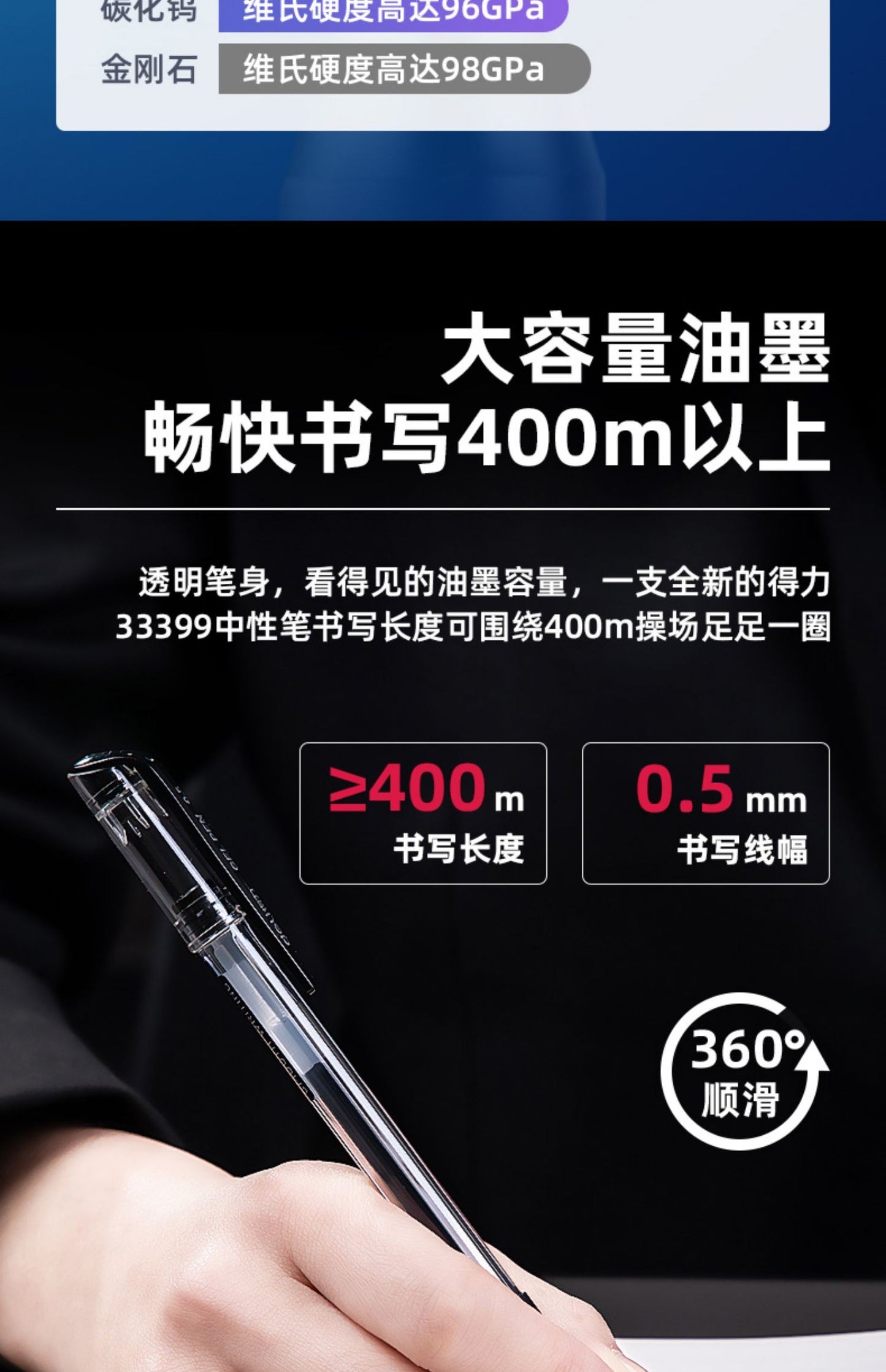 Gel Ink Pen
