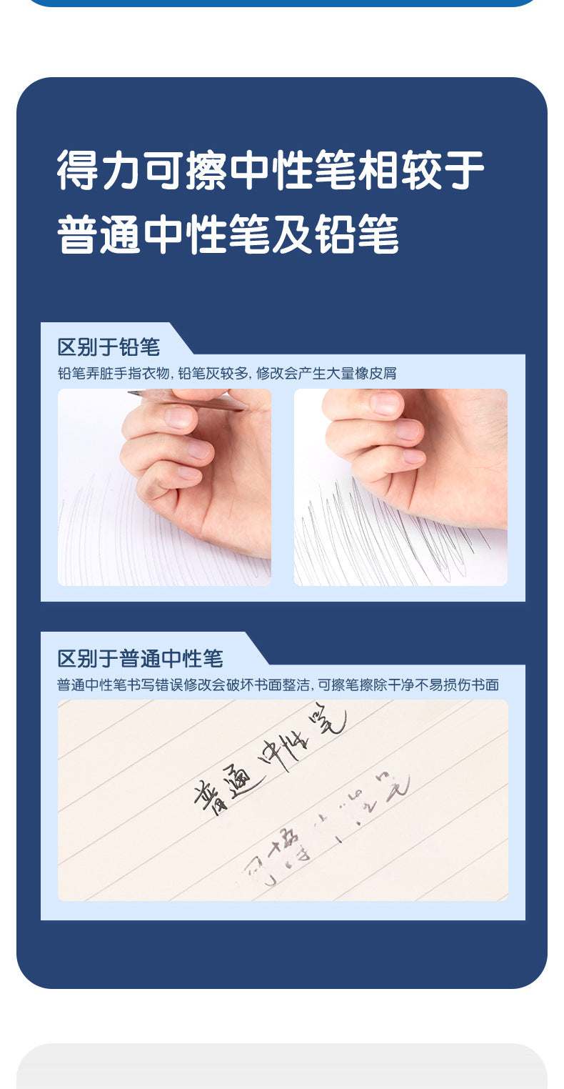 Erasable Gel Ink Pen