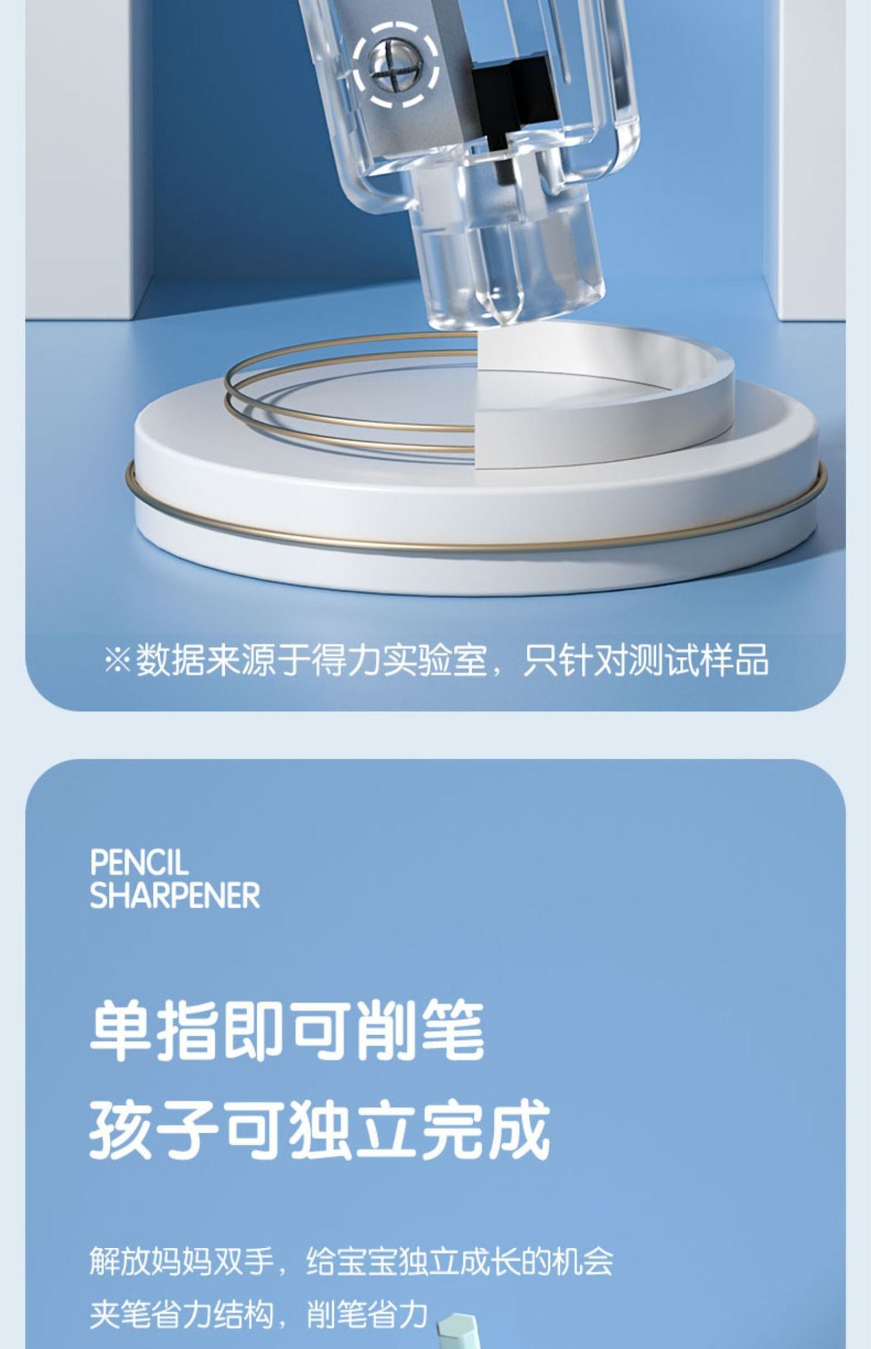 Electric Pencil Sharpener- Battery&USB Power