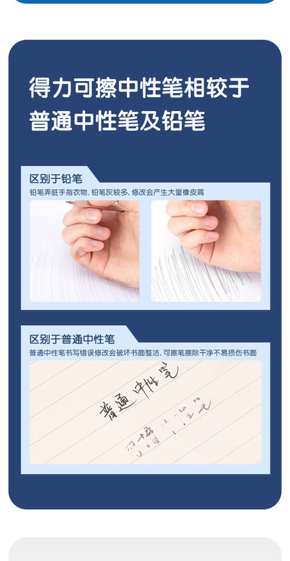 Erasable Gel Ink Pen